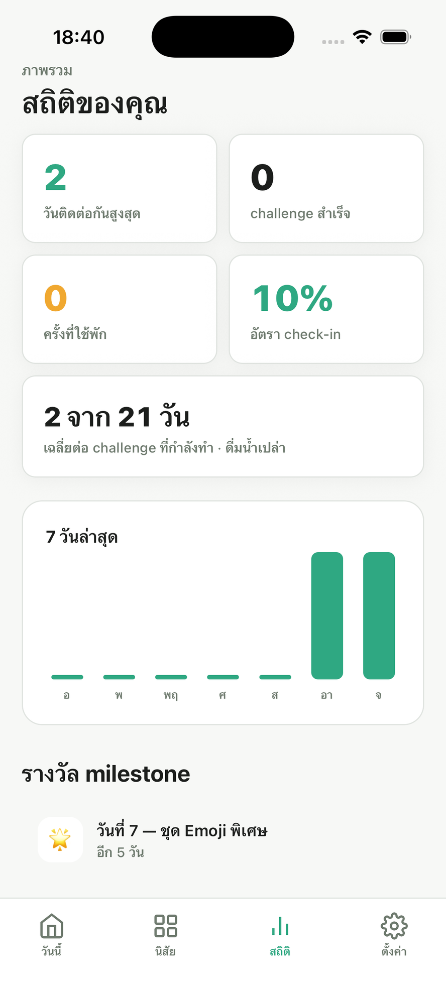 สถิติ