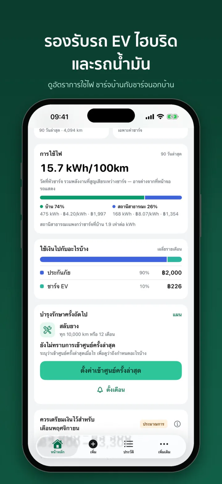 ค่าไฟรถ EV และสัดส่วนชาร์จบ้านกับนอกบ้าน